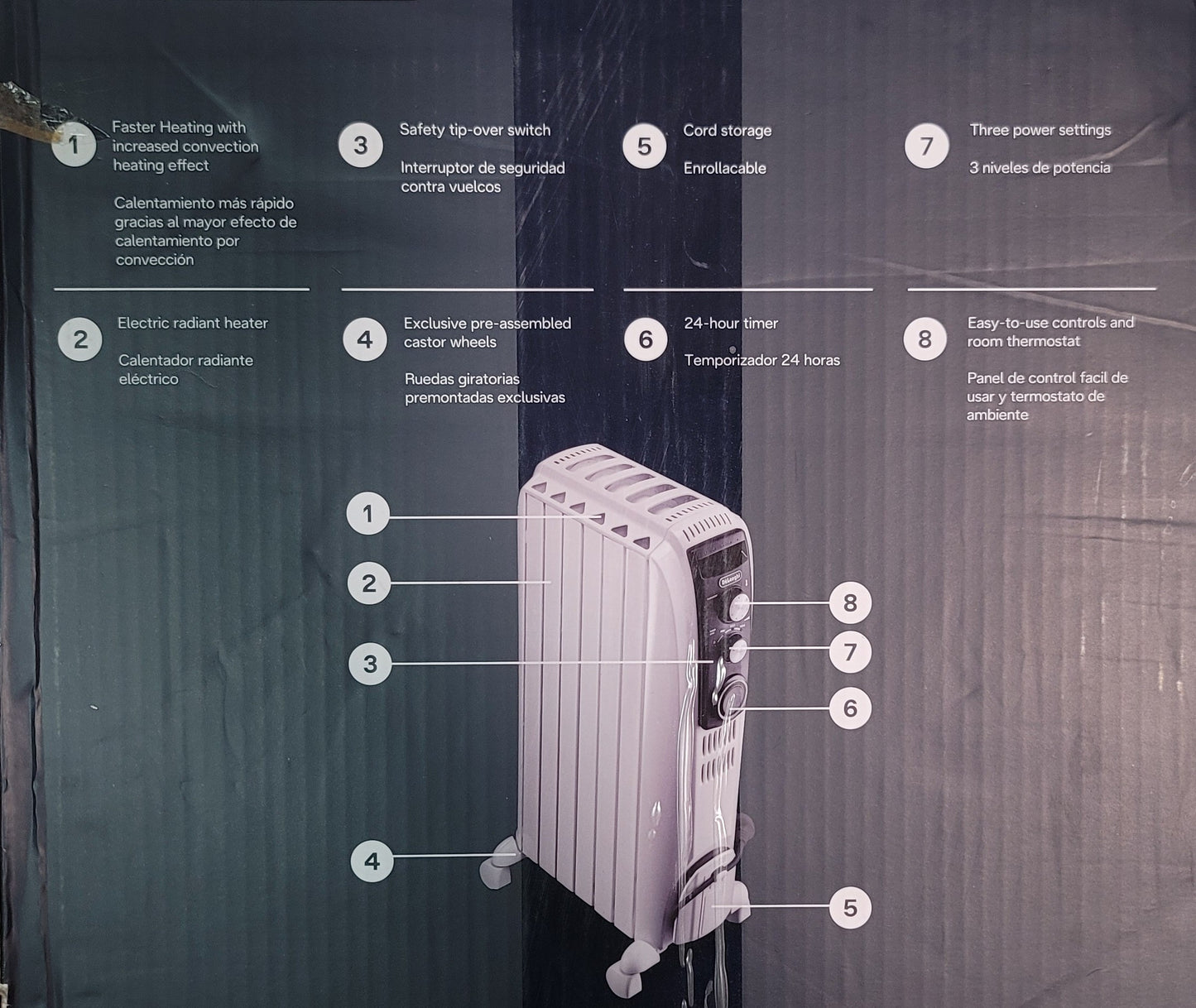 White De'Longhi Dragon Oil Filled Radiator Heater, 1500W Electric